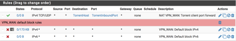 VPN_WAN firewall rules