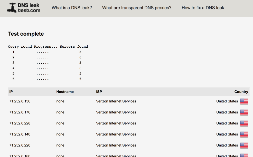 VPN Leak test