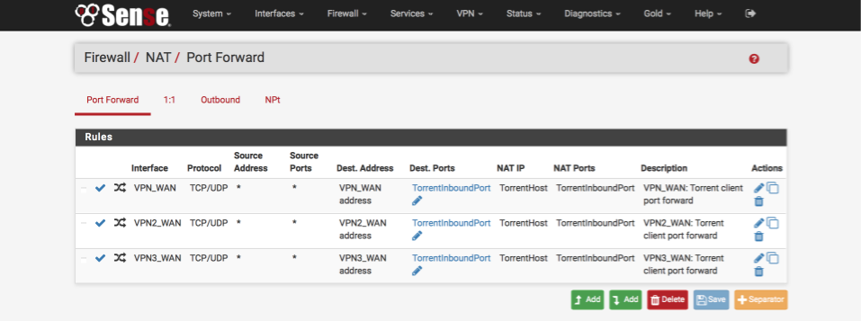 VPN group validation