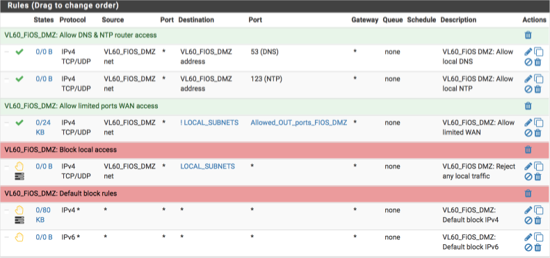 Verizon firewall rules