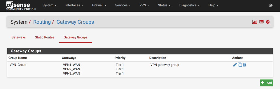 VPN gateway group summary