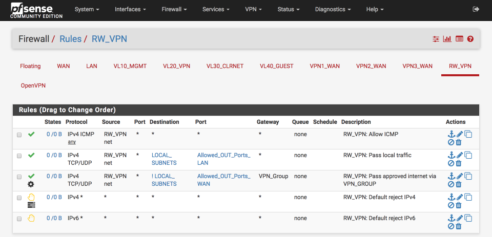 Configure VPN firewall rules