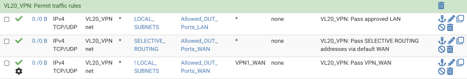 Original VL20_VPN default gateway