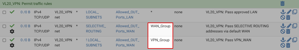 Revised VL20_VPN WAN_Group gateway